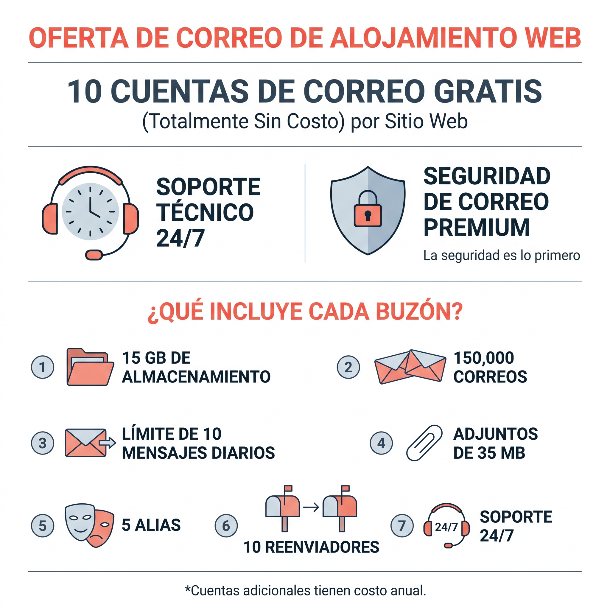 Diseño Web